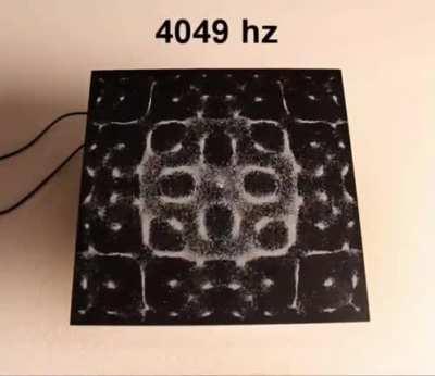 This is what happens when you vibrate salt at high frequencies