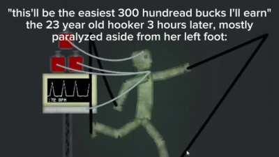 She's still alive! Curious, although her heartbeat is... Abnormal