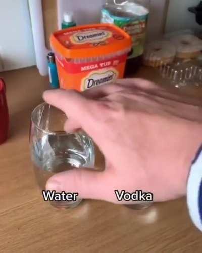 Warning to Headphones users