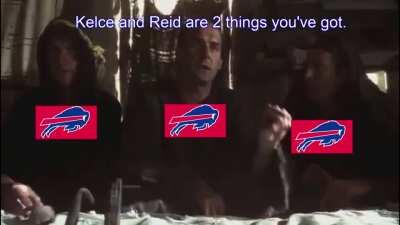 [OC] The Life of Chiefs