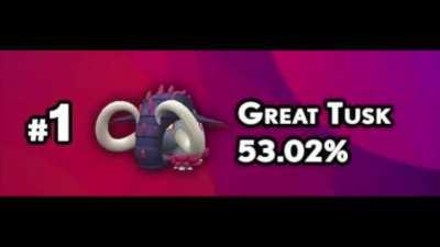 But if you close your eyes...