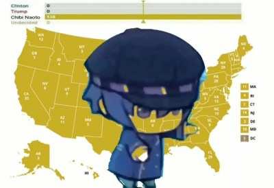 CHIBI NAOTO 2020!!!🥰🥰🥰MAKE PERSONA EPIC AGAIN