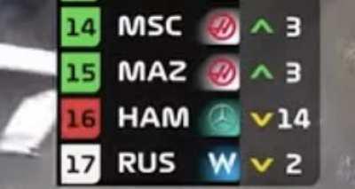 Get OUT there Louis?!