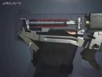 Educational video showing how a Glock™ works.