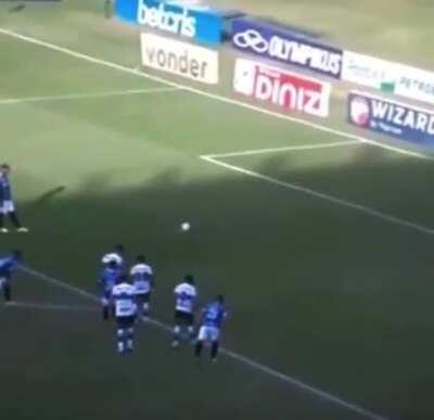 POV: você é torcedor gremista