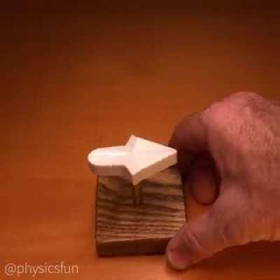 This 'always right ' arrow by Kokichi Sugihara can't point left - it is precisely printed with a bunch of curves our brains can't register.