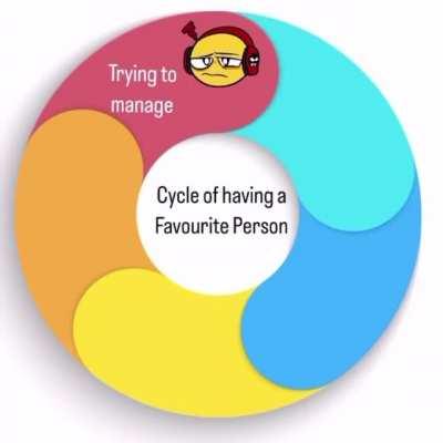 Vicious Neapolitan swirl