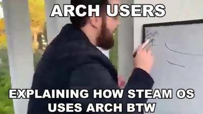 Steam Deck's state of affairs