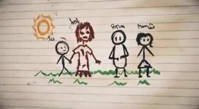 Aviso audio um pouco estourado(muito estourado)