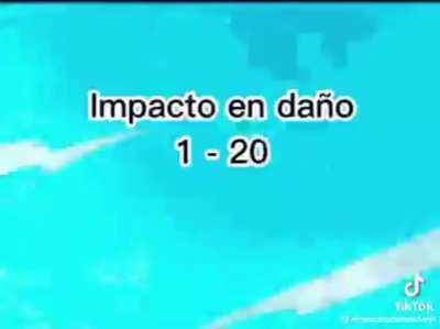 Definitivamente el mejor inicial 🥃🗿