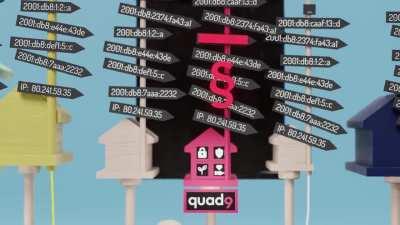 Sony is trying to censor our access to the internet to prevent 