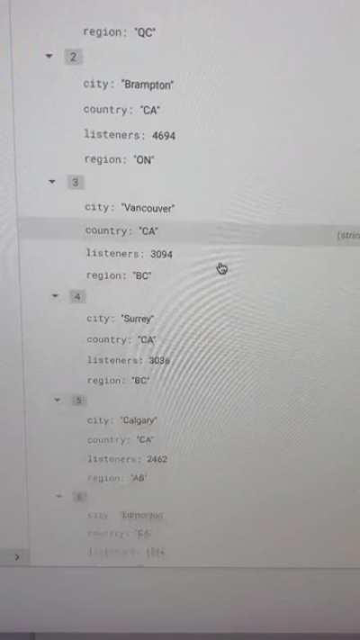 Where’s all the Top5 Haters Now??? 😂😂