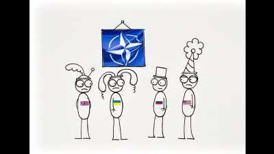 After spending hours going through and editing footage of the Ukraine-Russia war I have created this recap video that focuses on the most important highlights of this conflict.