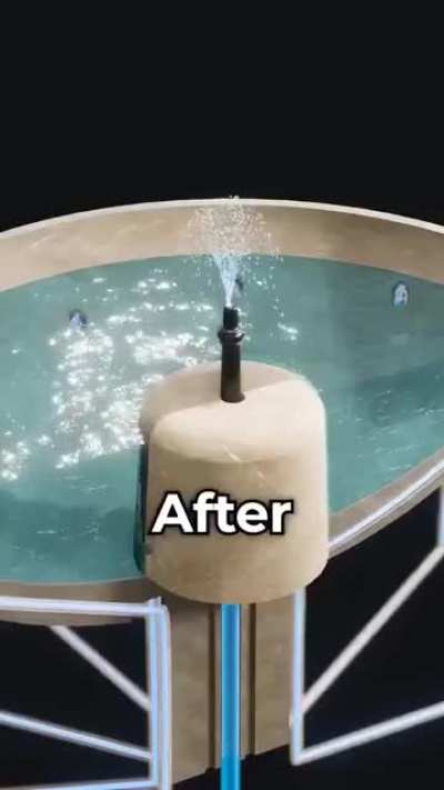 Amazing 14th century engineering 