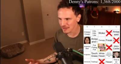 Genuinely what is wrong with this guy?