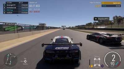 Why do people act like this? In practice among all things