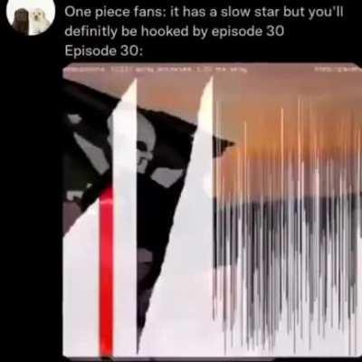 Death Grips fans: it sounds too experimental at first but it will definetely grow on you after a few songs. Song number 3: