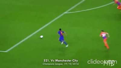 Goles que hizo Messi los 19 de Octubre ()