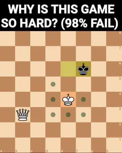 I made a mobile game ad for chess, what do you think?