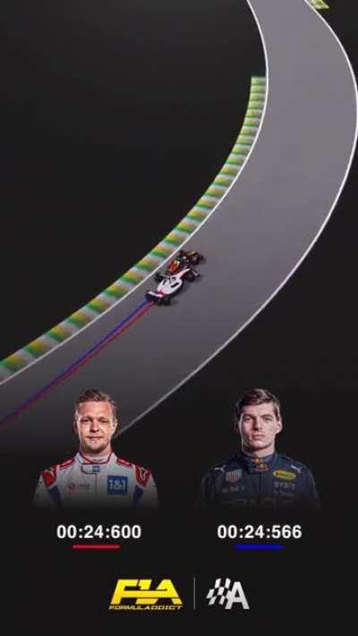 [formula.addict] Kevin vs Max lap visualized.
