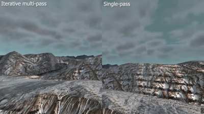 Single compute-pass Serpinski-style subdivision/tessellation (with indexing!)