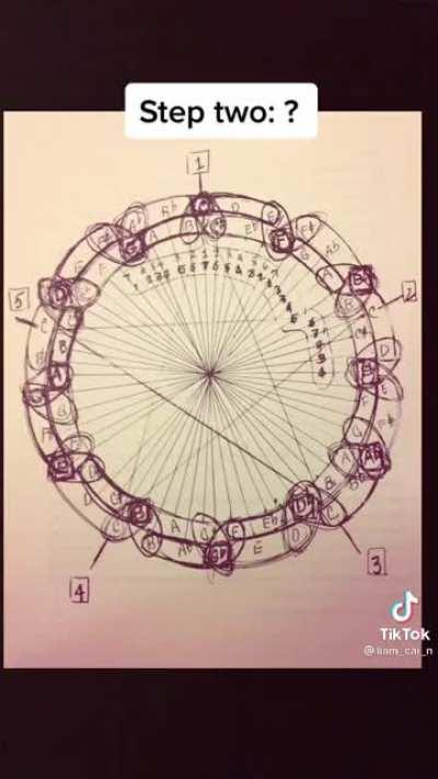 Which one of you is on tik tok?