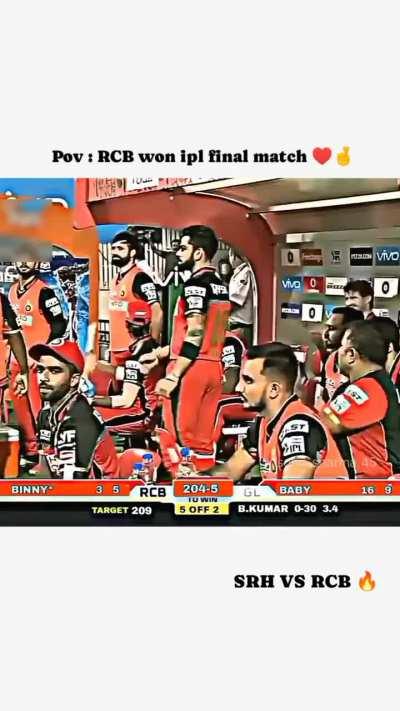 Finally Cup for RCB