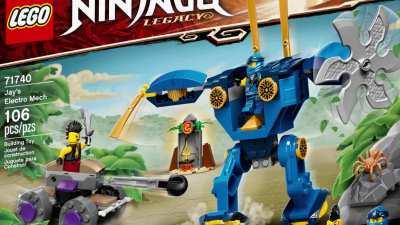 The biggest glow-down in history