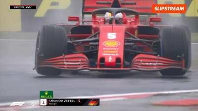 The art of [not] s🅱️innin' in the rain