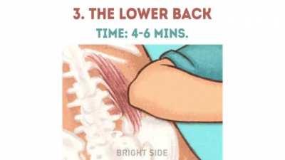 How to do a massage correctly