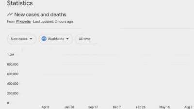 I don't know why I made this