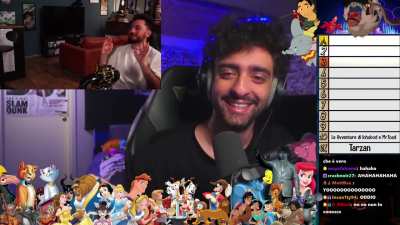 Nulla di quello che state per vedere è improvvisato, è tutto vero e genuino