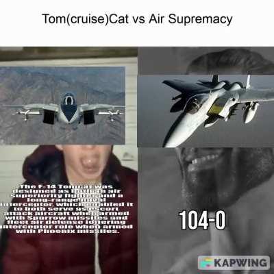 F-14 makes movies........The F-15 makes history : part 1