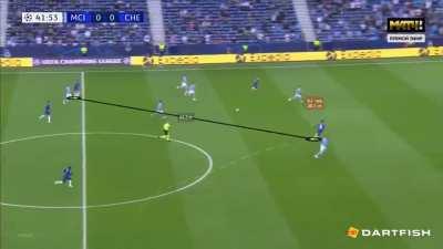 Video analysis of Havertz' CL final goal using dartfish