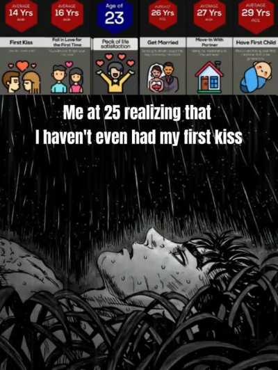 It must feel good to give your first kiss