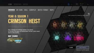 Crimson Heist Ranked Charms