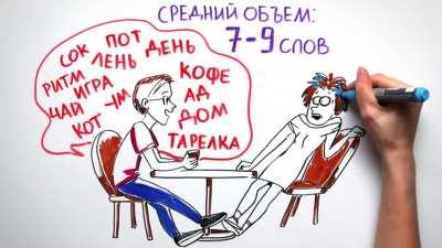 Можно ли улучшить память? — Научпок