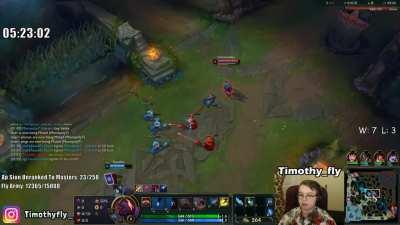 Why We Love To Play League of Legends