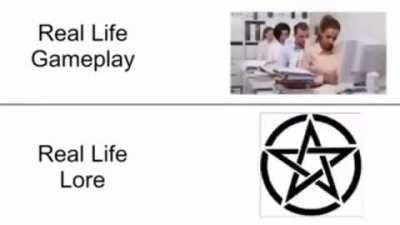 Real life gameplay vs Real life lore