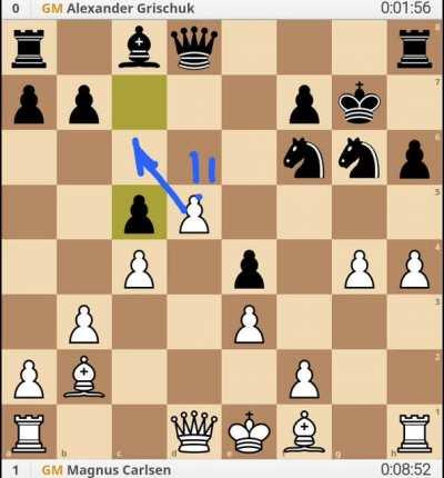 Living in a society where even the World Champion doesn't know he is supposed to take an peasant and we are trying to cyberbully a little IM who thinks he is Batman