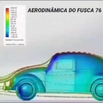 ENTÃO É ASSIM Q O AR PASSA NA JANELA