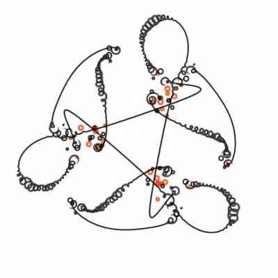 Syncopated semi epihyperderpflardioids, part orange