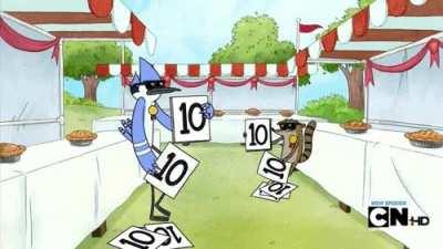 POV: You asked your friends how they'd rate you out of 10