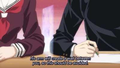 Sigma Rule 69420 : Reject women by becoming ambidextrous