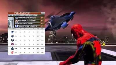 Looking back at the confidence on our team from the Media before this season :(