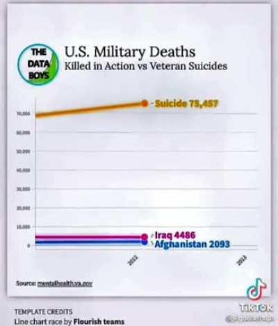 Can’t wait to enlist!