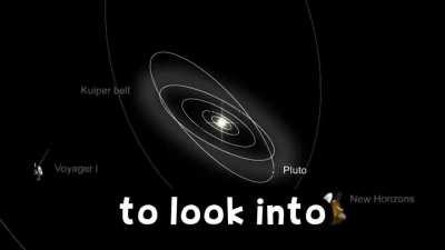 I’m 15 and this is yeet