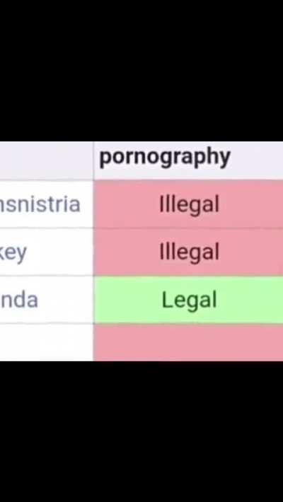 Bajs are weebs confirmed...