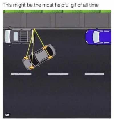 Visual of how to parallel park