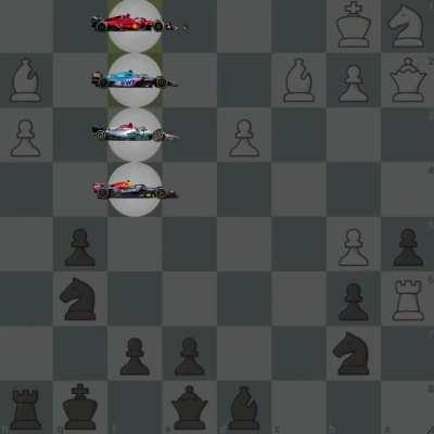 What should I promote to on the F1 square?